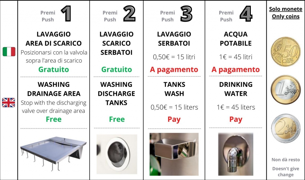 Tabella Area Camper Pitigliano v.21 - Abaco Mobility